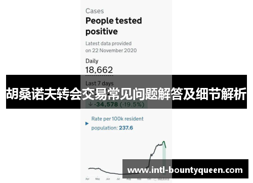 胡桑诺夫转会交易常见问题解答及细节解析