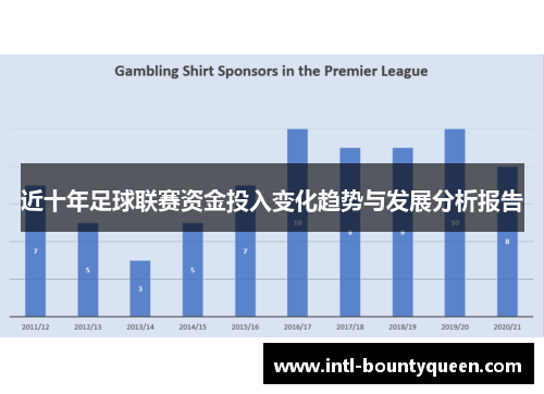 近十年足球联赛资金投入变化趋势与发展分析报告 近十年足球联赛资金投入变化趋势与发展分析报告
