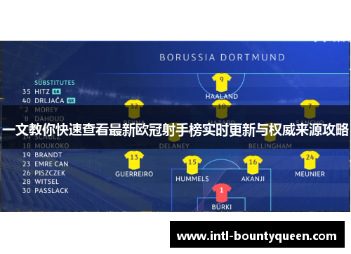 一文教你快速查看最新欧冠射手榜实时更新与权威来源攻略 一文教你快速查看最新欧冠射手榜实时更新与权威来源攻略