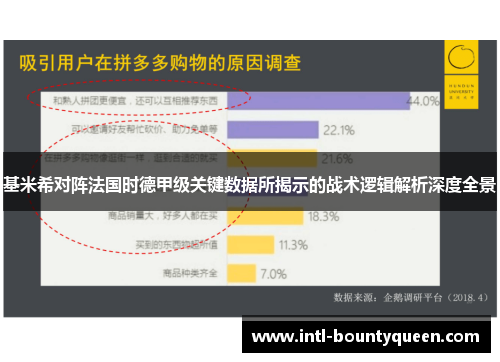 基米希对阵法国时德甲级关键数据所揭示的战术逻辑解析深度全景