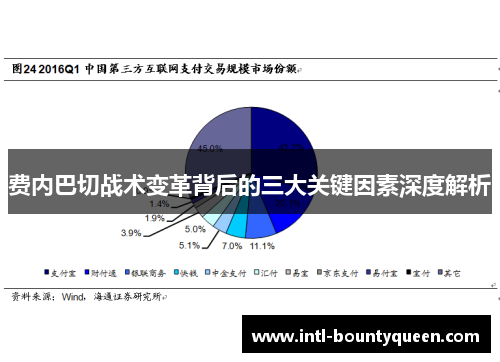 费内巴切战术变革背后的三大关键因素深度解析 费内巴切战术变革背后的三大关键因素深度解析