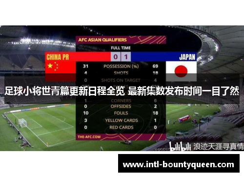 足球小将世青篇更新日程全览 最新集数发布时间一目了然 足球小将世青篇更新日程全览 最新集数发布时间一目了然