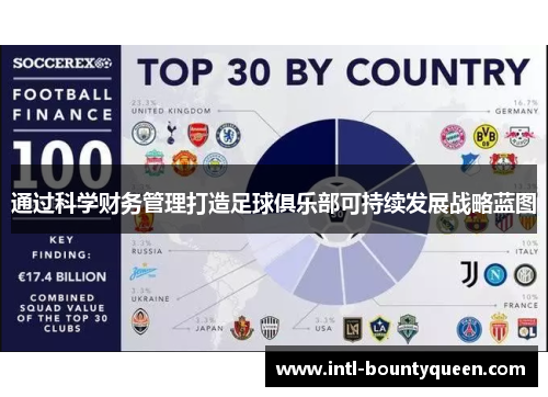 通过科学财务管理打造足球俱乐部可持续发展战略蓝图 通过科学财务管理打造足球俱乐部可持续发展战略蓝图